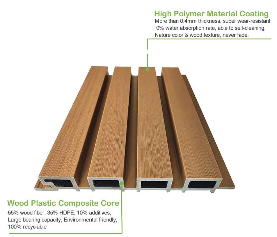 wpc slatted cladding by HOSUNG WPC