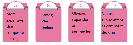 cons of PVC decking - WPC Decking - HOSUNG WPC Composite cons of PVC decking WPC Decking - HOSUNG WPC Composite