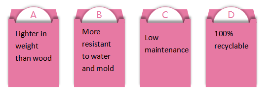 pros of PVC decking - WPC Decking - HOSUNG WPC Composite pros of PVC decking WPC Decking - HOSUNG WPC Composite