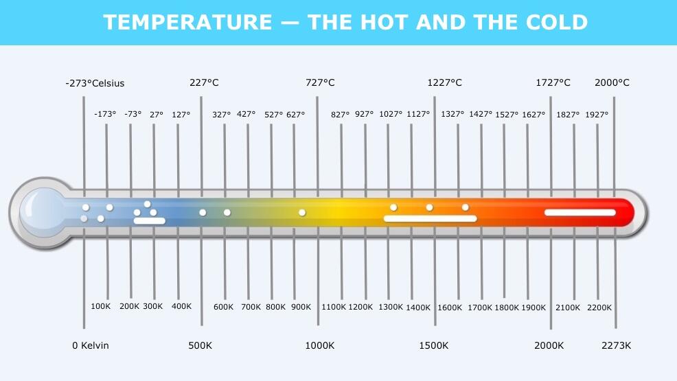 WPC composite decking temperature - WPC Composite Decking - HOSUNG WPC Composite WPC composite decking - temperature