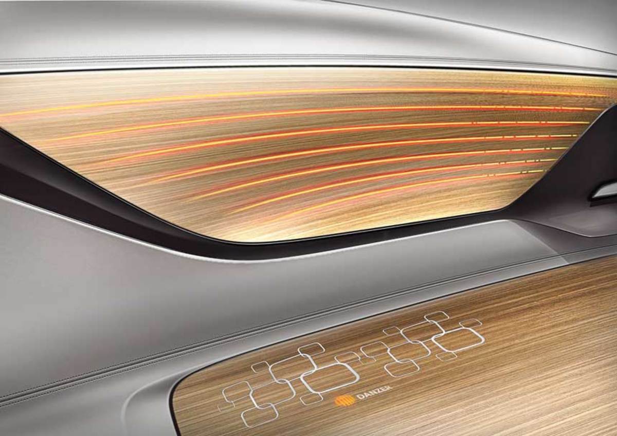 Automobile Industry: Driving Towards Sustainability with WPC Material