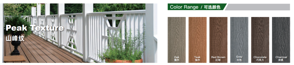 Peak Texture and Color Range